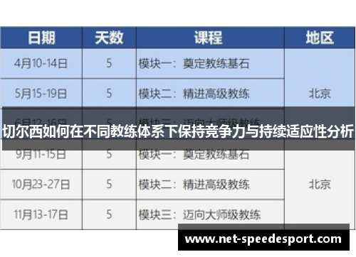切尔西如何在不同教练体系下保持竞争力与持续适应性分析