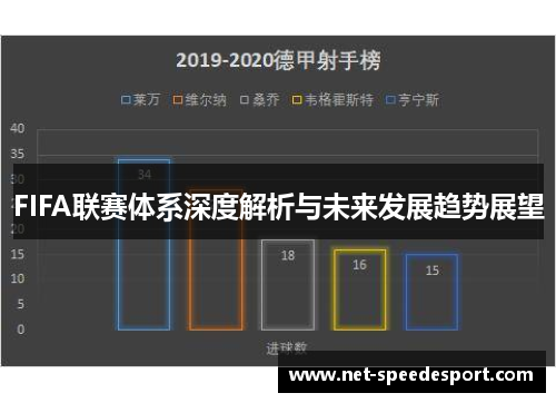 FIFA联赛体系深度解析与未来发展趋势展望