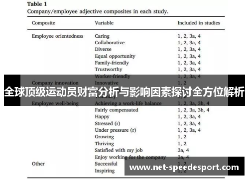 全球顶级运动员财富分析与影响因素探讨全方位解析