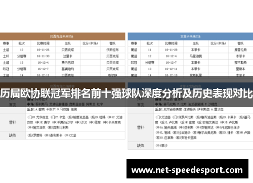历届欧协联冠军排名前十强球队深度分析及历史表现对比