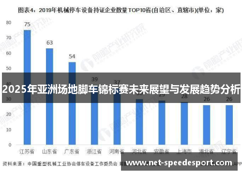 2025年亚洲场地脚车锦标赛未来展望与发展趋势分析