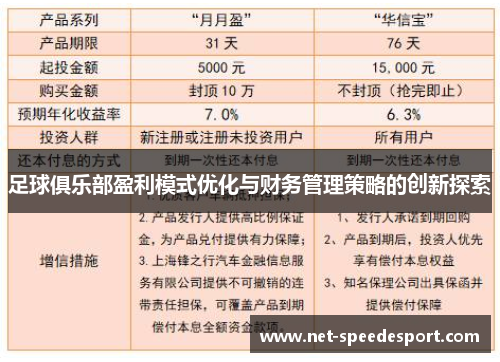 足球俱乐部盈利模式优化与财务管理策略的创新探索