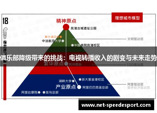 俱乐部降级带来的挑战：电视转播收入的剧变与未来走势