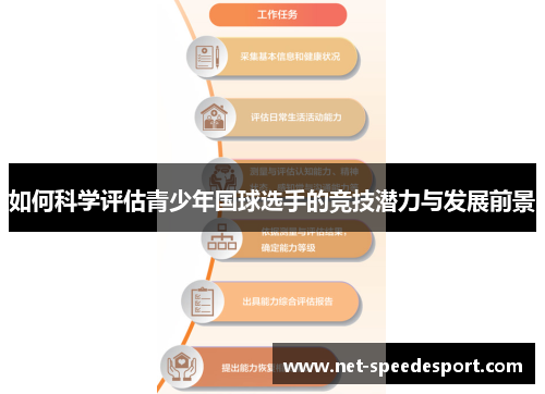 如何科学评估青少年国球选手的竞技潜力与发展前景