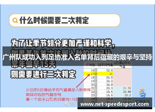 广州队成功入列足协准入名单背后蕴藏的艰辛与坚持