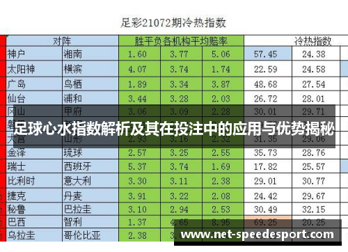 足球心水指数解析及其在投注中的应用与优势揭秘