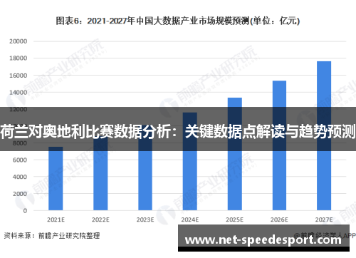 荷兰对奥地利比赛数据分析：关键数据点解读与趋势预测