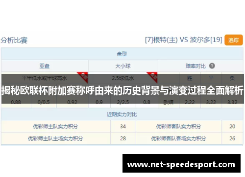 揭秘欧联杯附加赛称呼由来的历史背景与演变过程全面解析