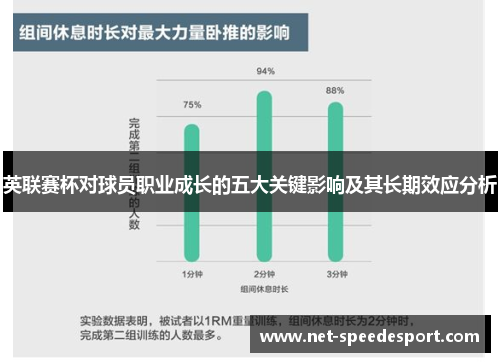 英联赛杯对球员职业成长的五大关键影响及其长期效应分析